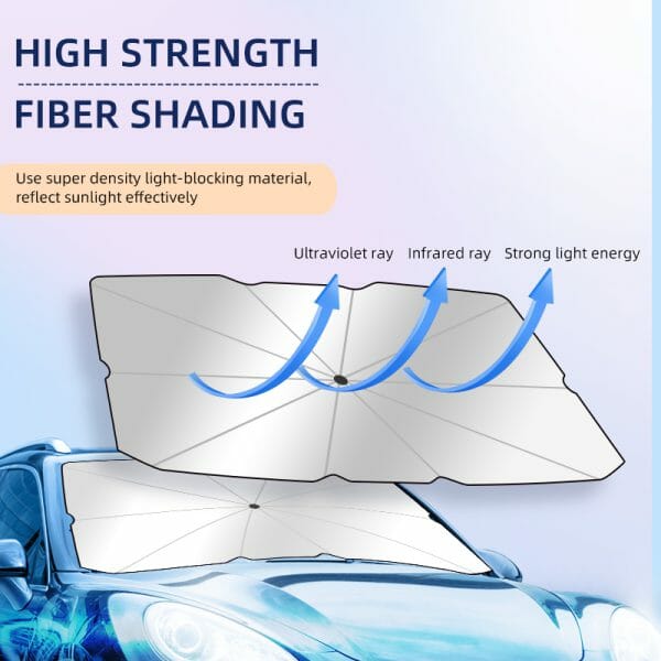 ร่มบังแดดรถยนต์ + ที่วางโทรศัพท์ในรถยนต์ + Parking number plate ในกล่องพรีเมี่ยมและถุงพร้อมสกรีน Model: TBP1513 - Image 2